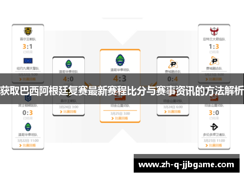 获取巴西阿根廷复赛最新赛程比分与赛事资讯的方法解析