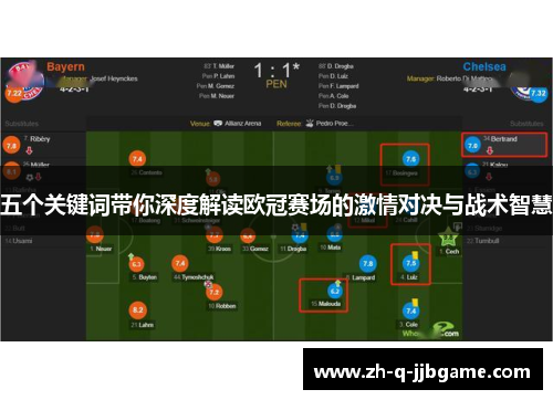 五个关键词带你深度解读欧冠赛场的激情对决与战术智慧
