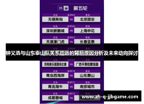 钟义浩与山东泰山队关系疏远的背后原因分析及未来动向探讨