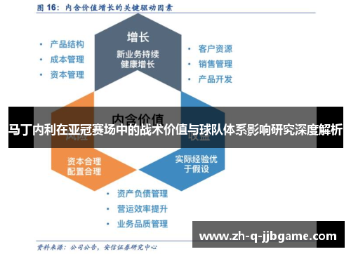 马丁内利在亚冠赛场中的战术价值与球队体系影响研究深度解析