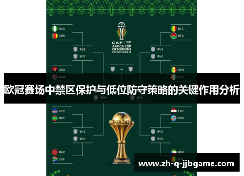 欧冠赛场中禁区保护与低位防守策略的关键作用分析 欧冠赛场中禁区保护与低位防守策略的关键作用分析